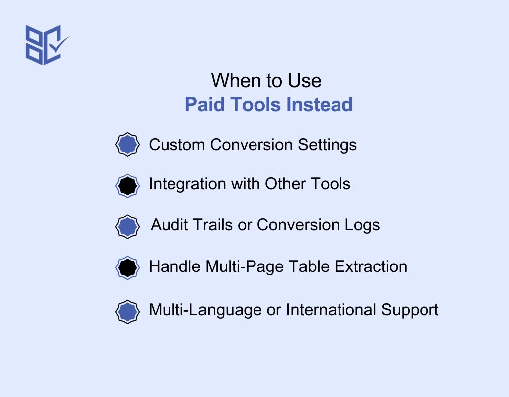 When to Use Paid Tools Instead